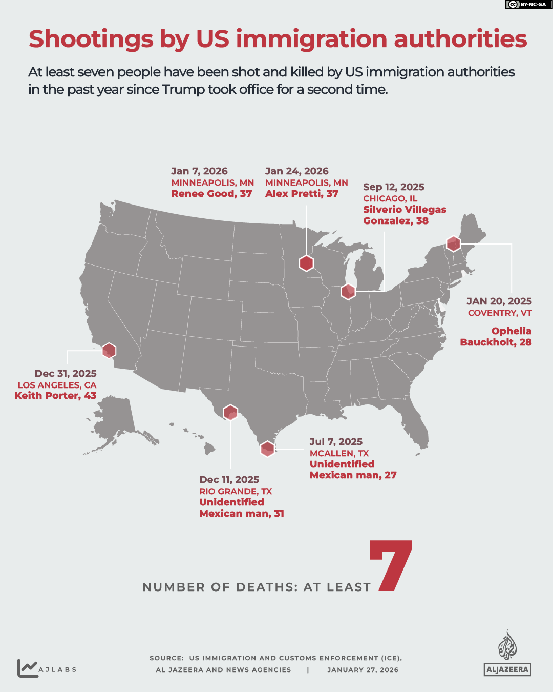 Interactive_ICE_killed_shootings_Jan27_2026