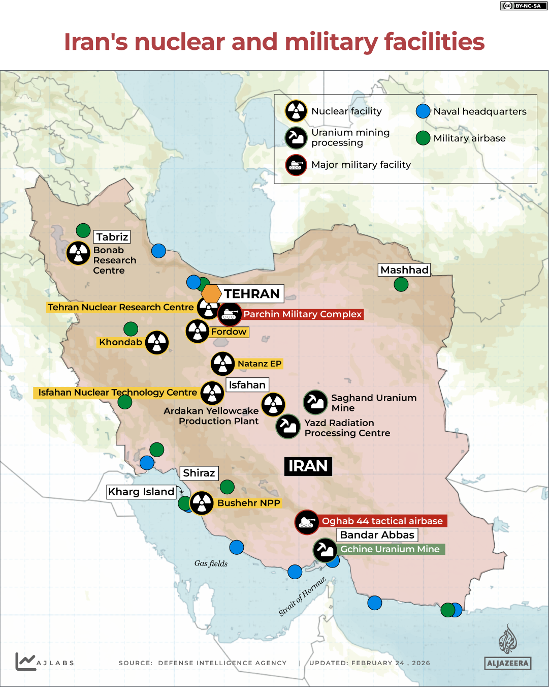 Iran nuclear facilities