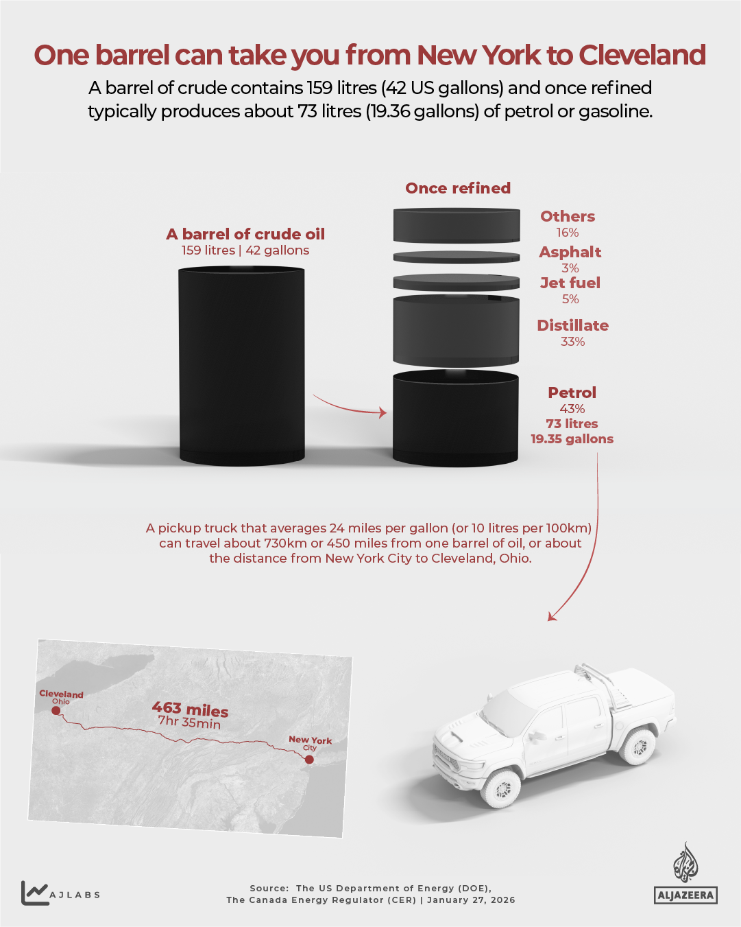 INTERACTIVE - Venezuela oil - How many Michigan stadiums could hold Venezuelas oil-1770023997