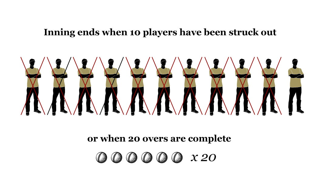 INTERACTIVE cricket-players-1770121180