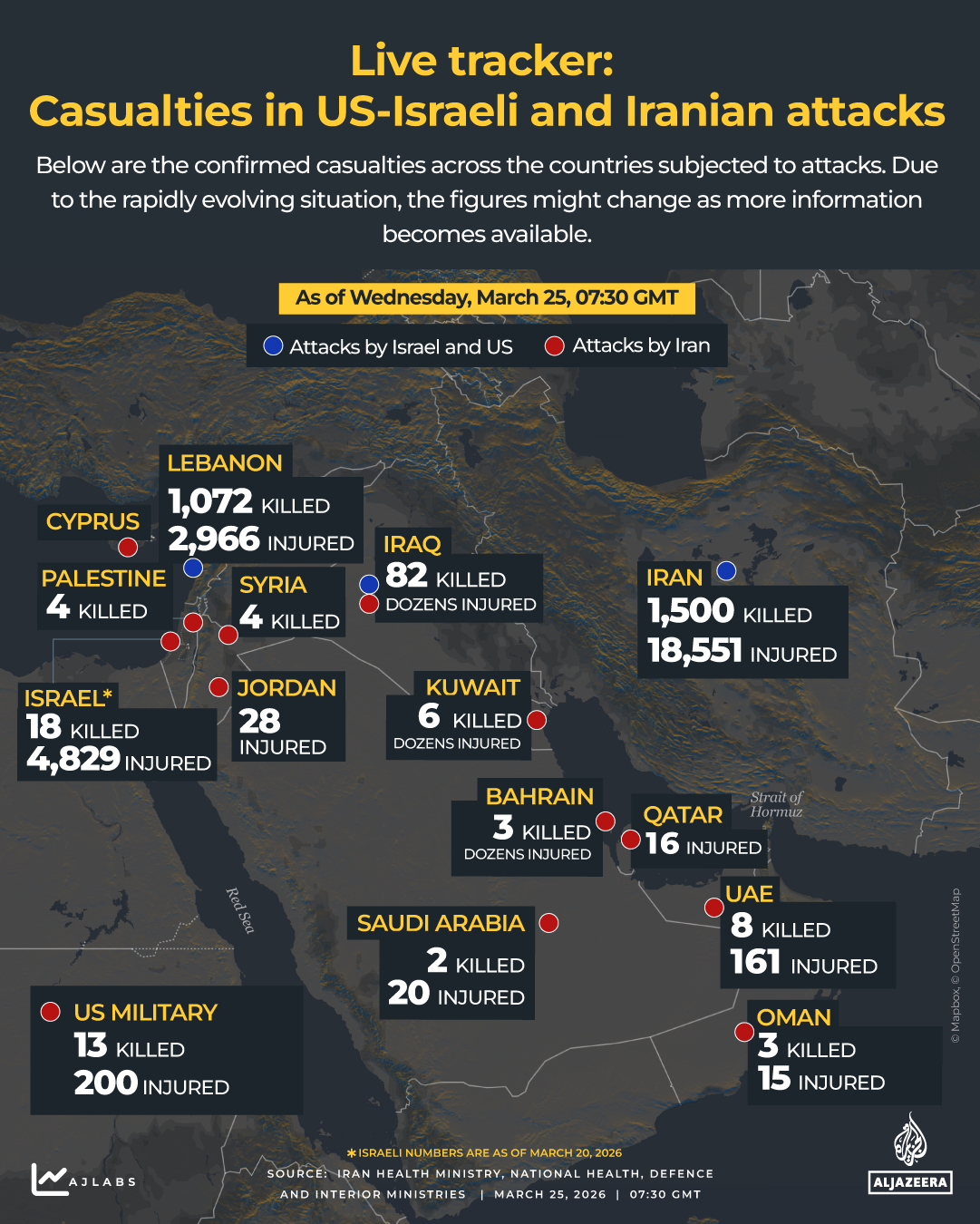 INTERACTIVE - DEATH TOLL - tracker - war - US Israel and Iran attacks - March 25, 2026-1774427067