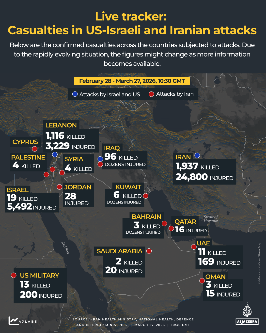INTERACTIVE - DEATH TOLL - tracker - war - US Israel and Iran attacks - March 27, 2026-1774609491