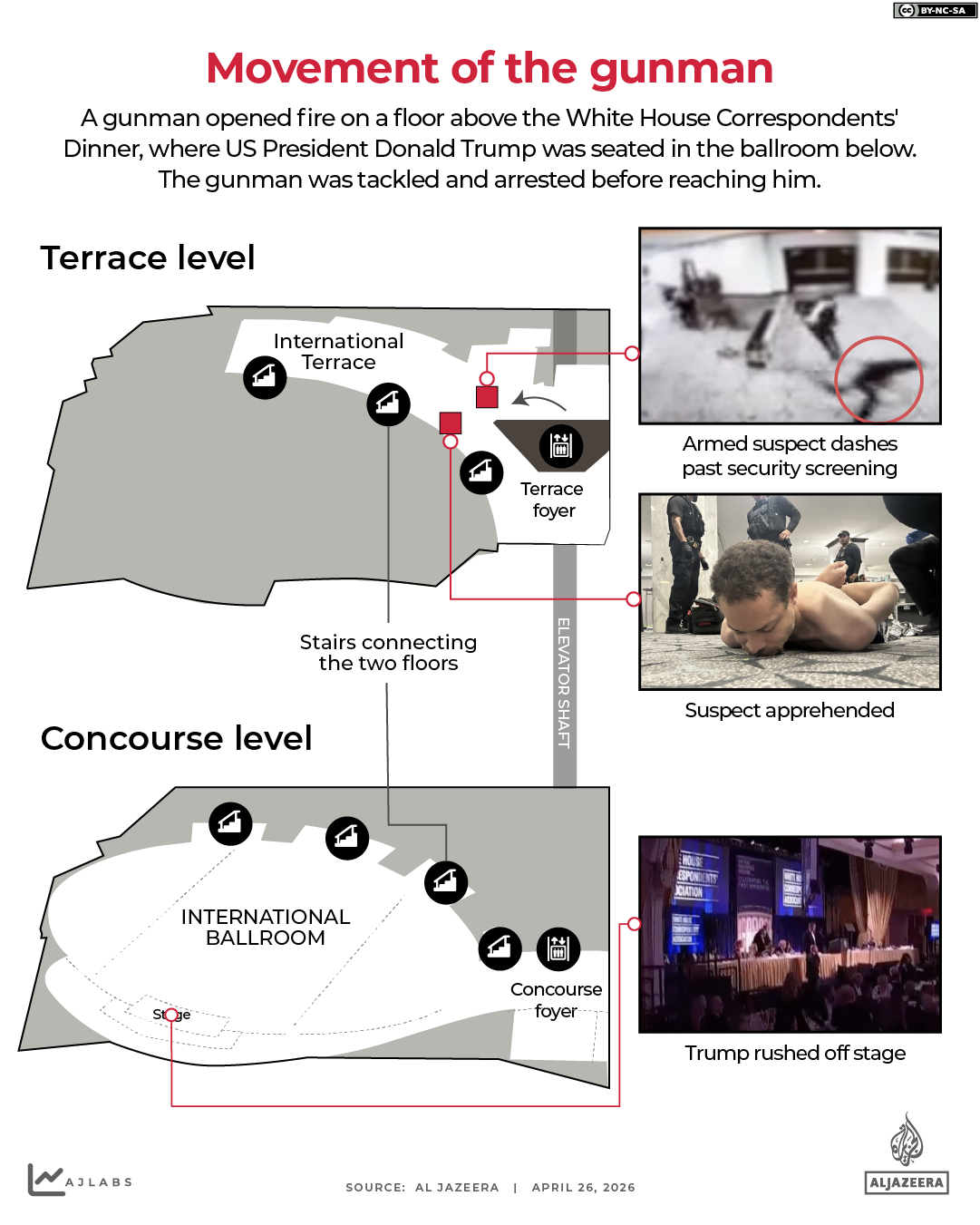 INTERACTIVE - movement of gunman-1777209857