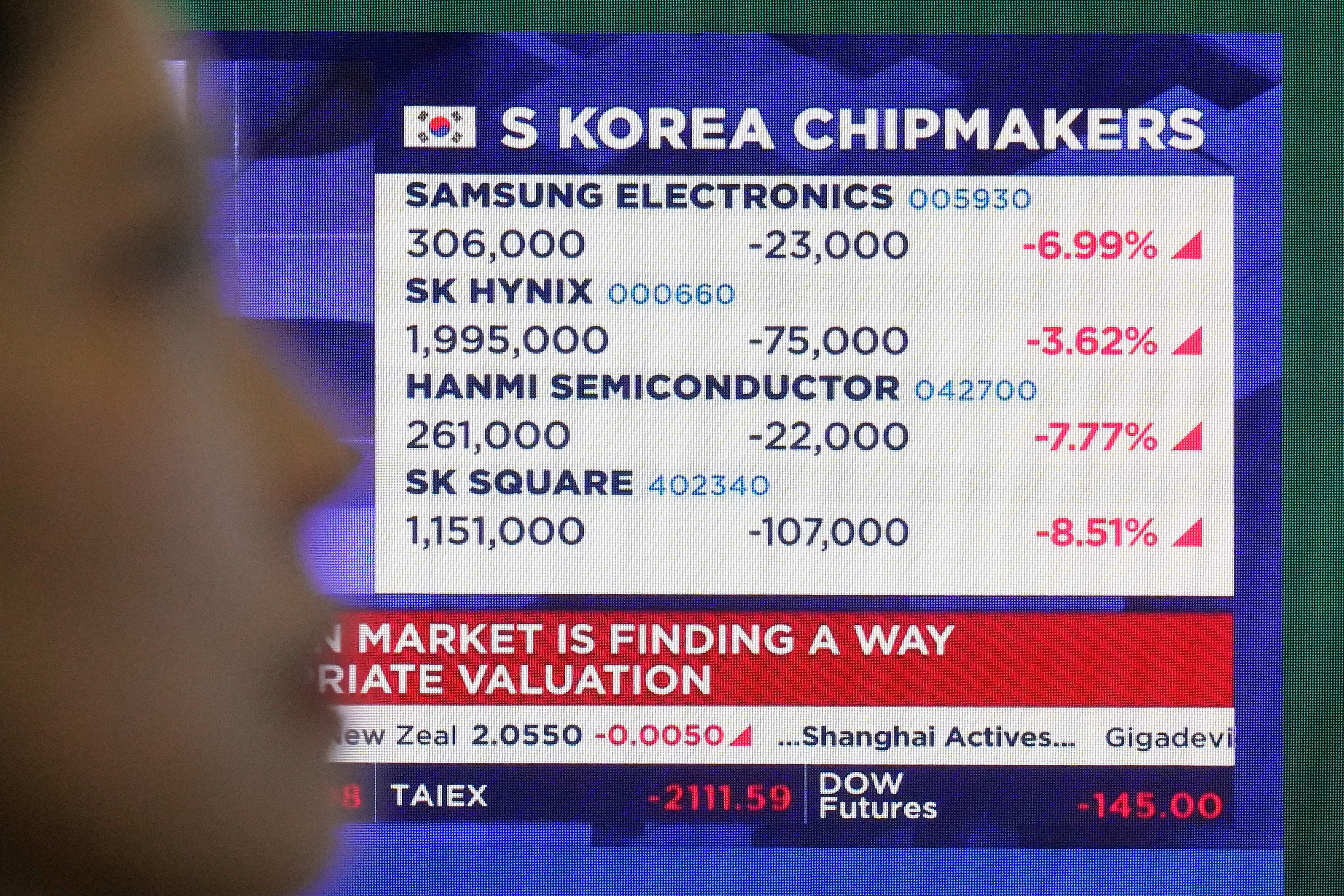 A screen shows stock prices.