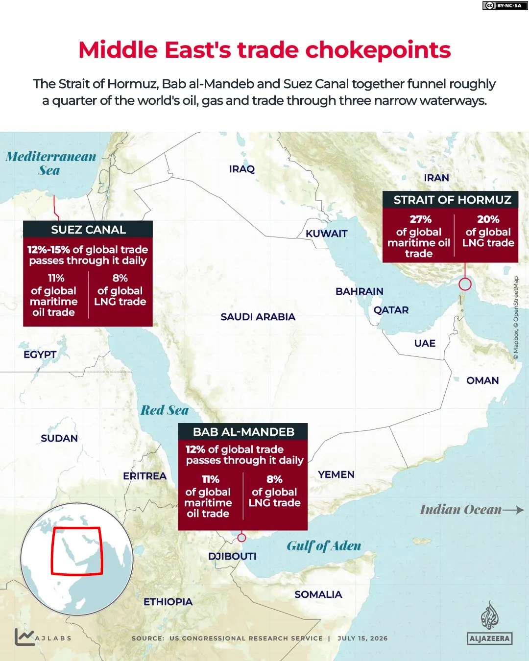 AJ