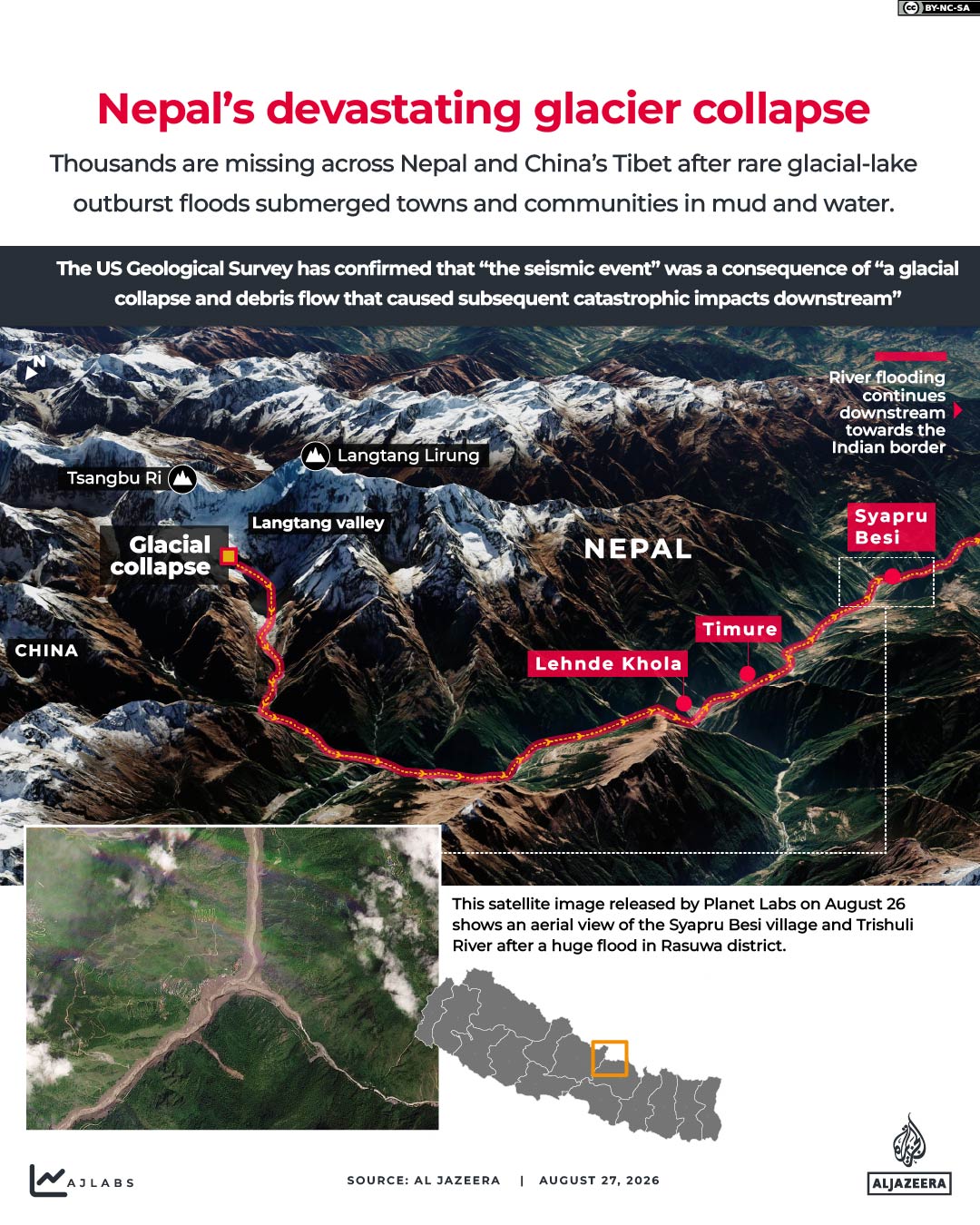 Interactive_Nepal_Glacial_collapse_Aug27_2026