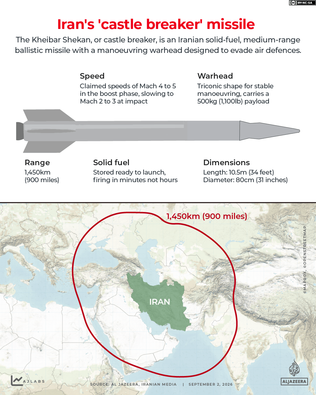 INTERACTIVE - Iran castle breaker missile ballistic IRGC war-1788343203