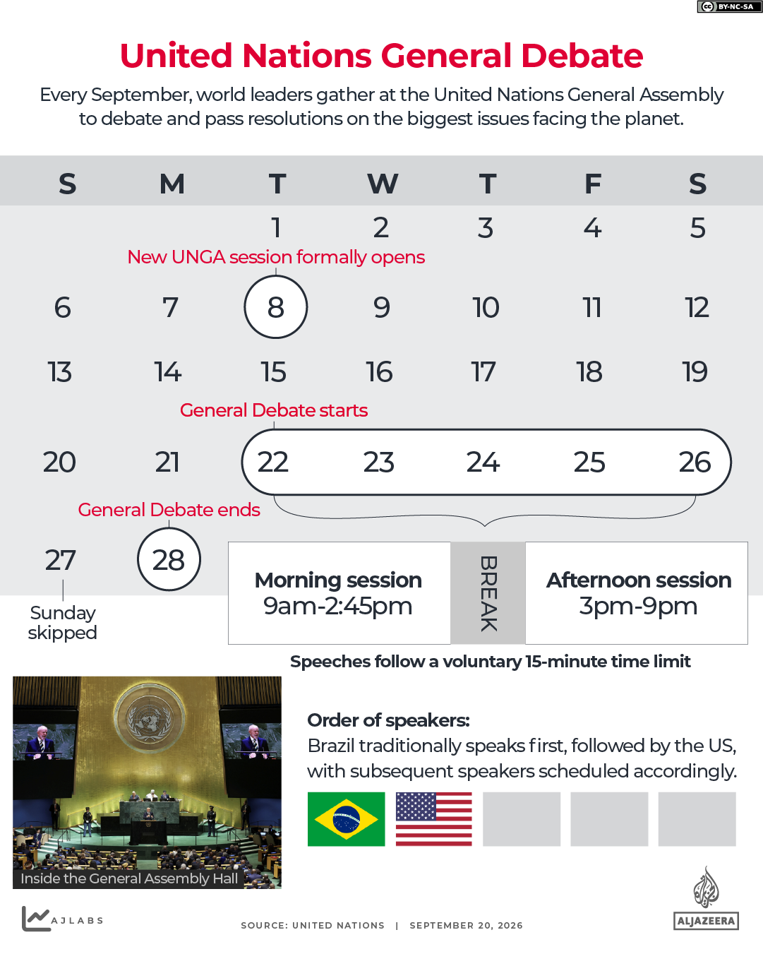 INTERACTIVE UNGA United Nations General Debate-1789898510