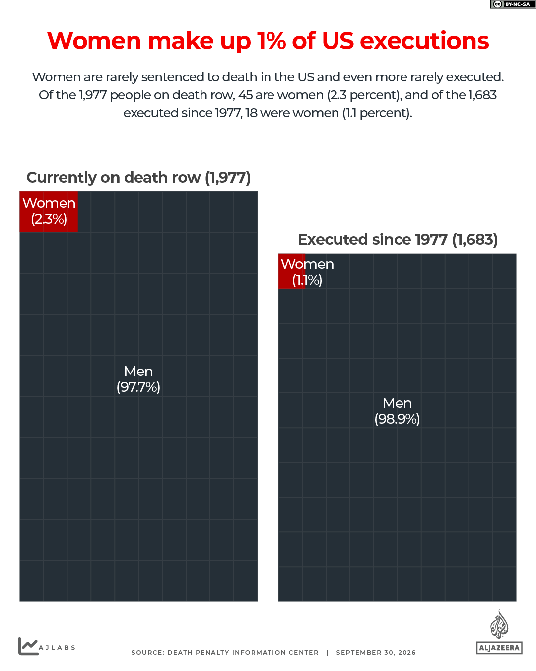 INTERACTIVE - Women death penalty execution-1790756758