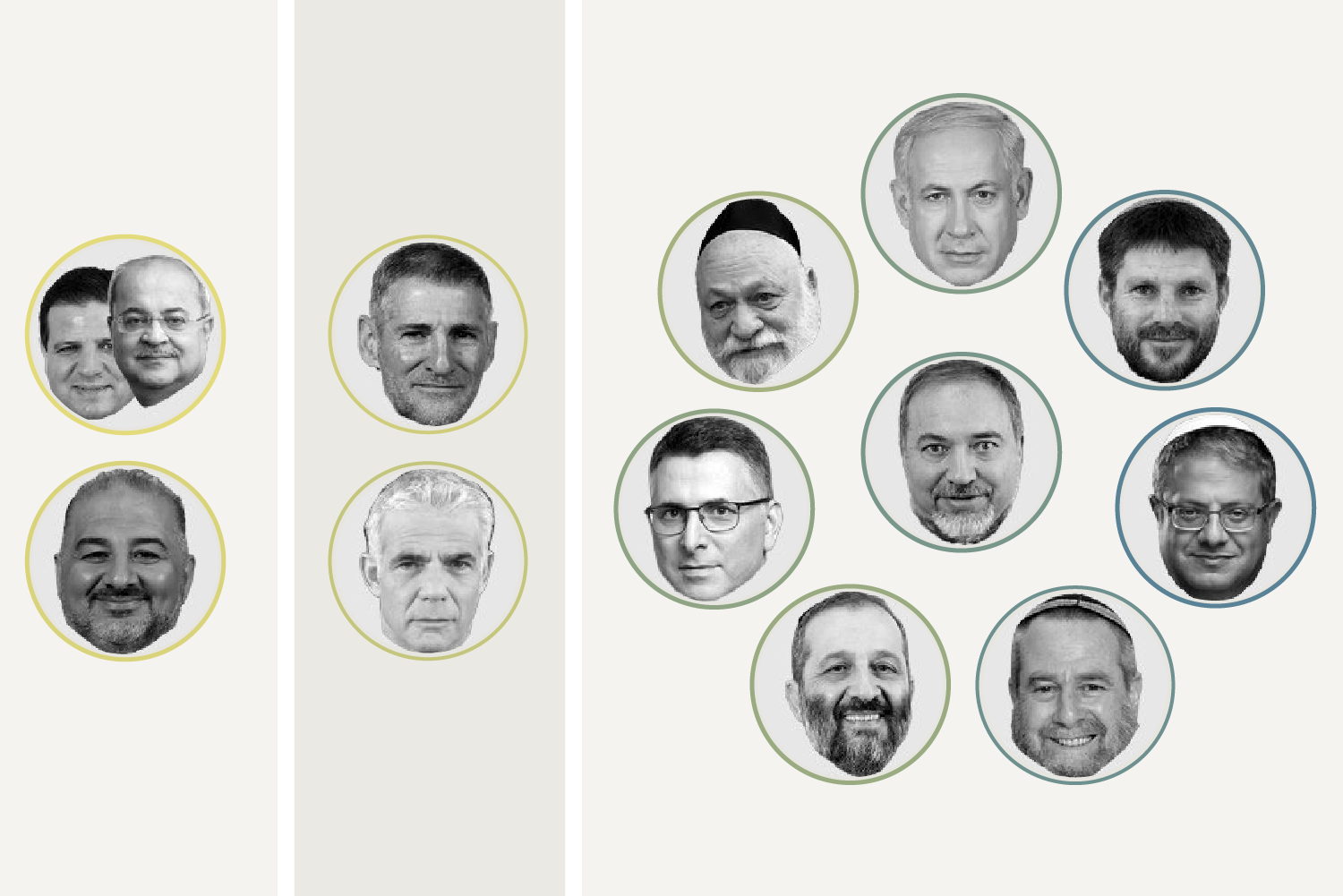 INTERACTIVE - Israel far right poster stance-1792514903