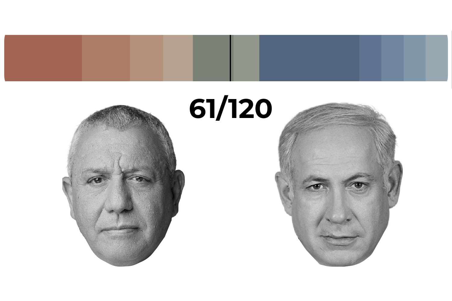 INTERACTIVE - Poster Israel coalition-1793178029