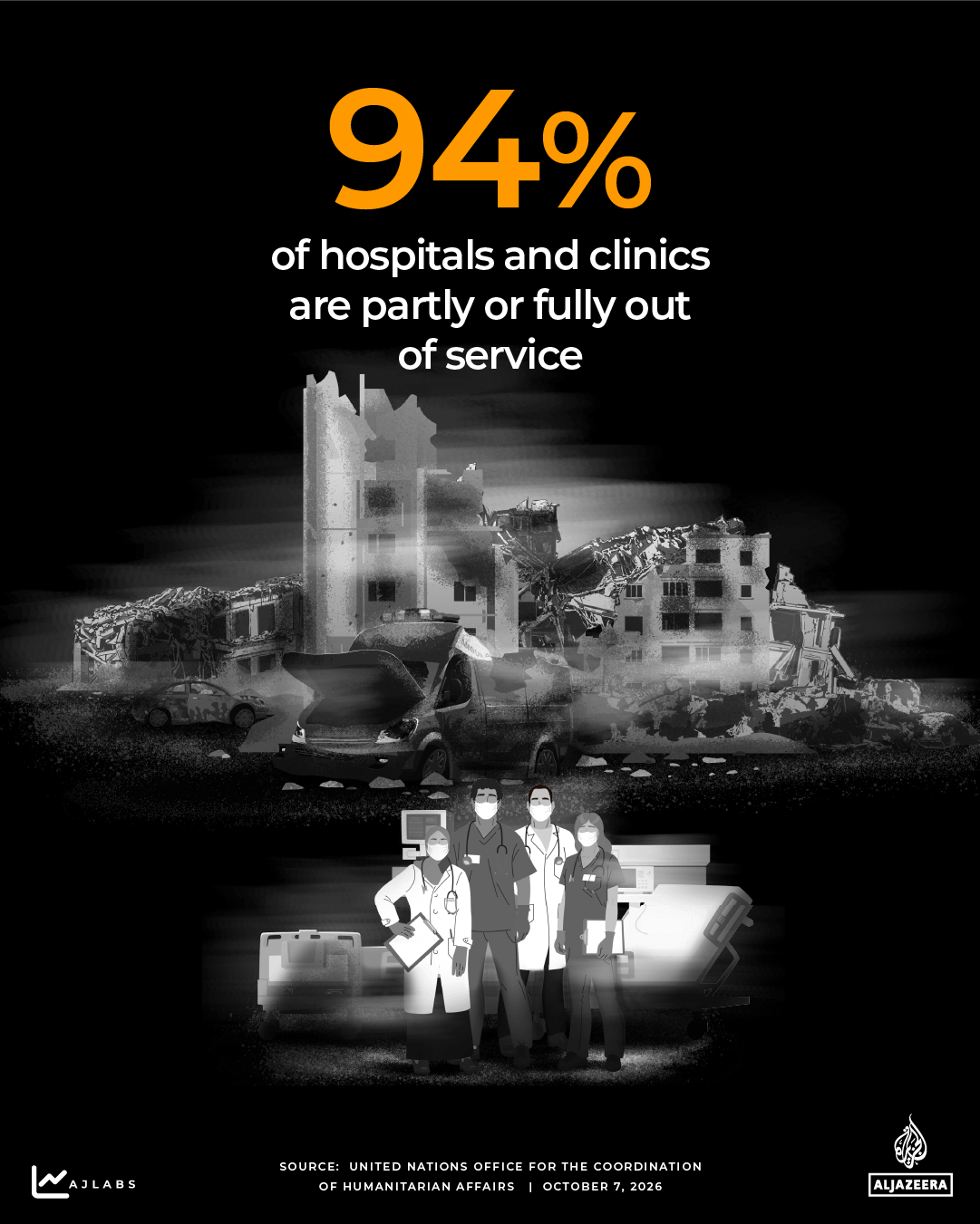 INTERACTIVE - THREE YEARS OF GAZA WAR - HOSPITAL - OCT6, 2026-1791348558